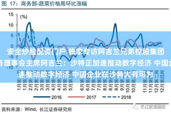 安全炒股配资门户 独家专访阿吉兰兄弟控股集团副董事长、沙中商务理事会主席阿吉兰：沙特正加速推动数字经济 中国企业在沙特大有可为