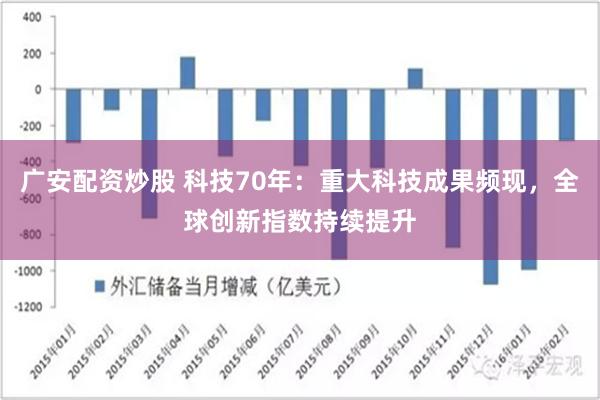 广安配资炒股 科技70年：重大科技成果频现，全球创新指数持续提升