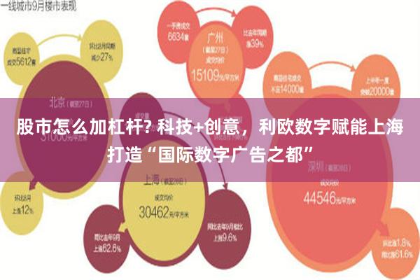 股市怎么加杠杆? 科技+创意，利欧数字赋能上海打造“国际数字广告之都”