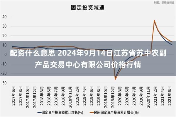 配资什么意思 2024年9月14日江苏省苏中农副产品交易中心有限公司价格行情