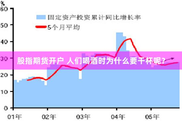 股指期货开户 人们喝酒时为什么要干杯呢？