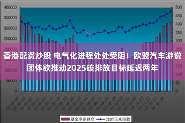 香港配资炒股 电气化进程处处受阻！欧盟汽车游说团体欲推动2025碳排放目标延迟两年