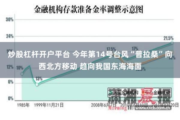 炒股杠杆开户平台 今年第14号台风“普拉桑”向西北方移动 趋向我国东海海面