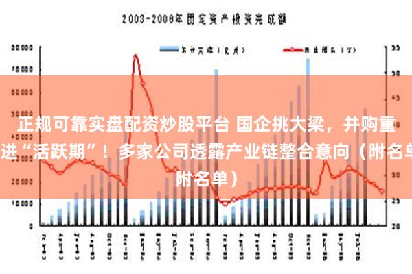 正规可靠实盘配资炒股平台 国企挑大梁，并购重组进“活跃期”！多家公司透露产业链整合意向（附名单）