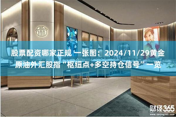 股票配资哪家正规 一张图：2024/11/29黄金原油外汇股指“枢纽点+多空持仓信号”一览