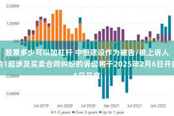 股票多少可以加杠杆 中恒建设作为被告/被上诉人的1起涉及买卖合同纠纷的诉讼将于2025年2月6日开庭