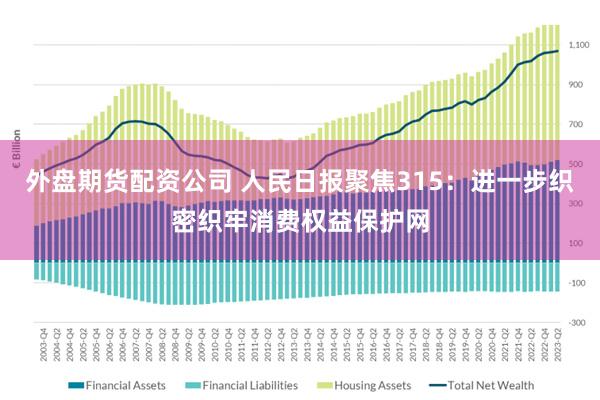 外盘期货配资公司 人民日报聚焦315：进一步织密织牢消费权益保护网
