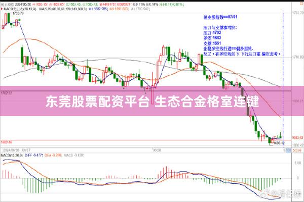 东莞股票配资平台 生态合金格室连键