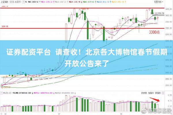 证券配资平台  请查收！北京各大博物馆春节假期开放公告来了