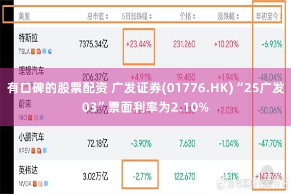 有口碑的股票配资 广发证券(01776.HK)“25广发03”票面利率为2.10%