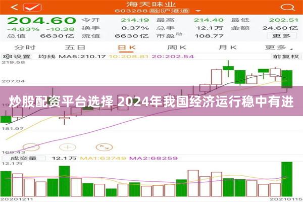 炒股配资平台选择 2024年我国经济运行稳中有进