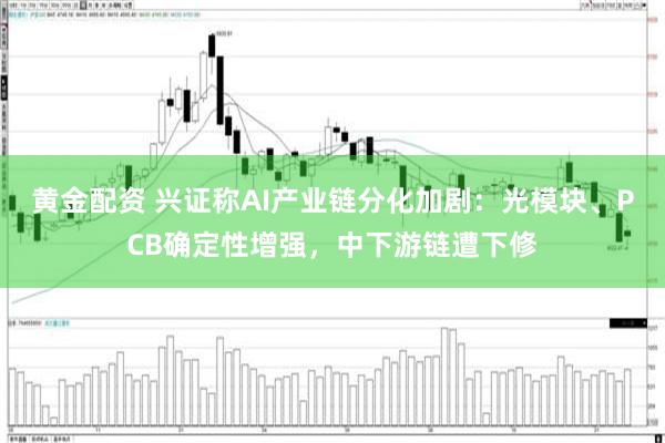 黄金配资 兴证称AI产业链分化加剧：光模块、PCB确定性增强，中下游链遭下修