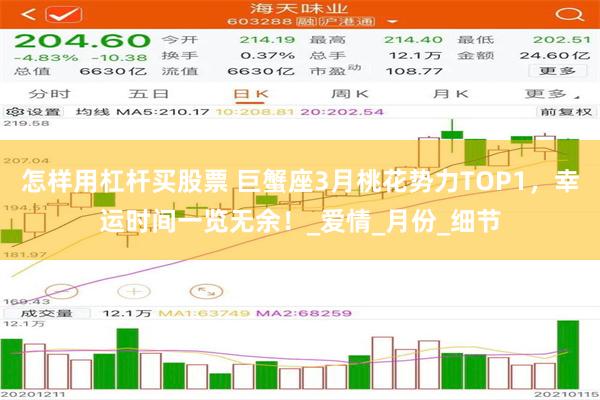 怎样用杠杆买股票 巨蟹座3月桃花势力TOP1，幸运时间一览无余！_爱情_月份_细节