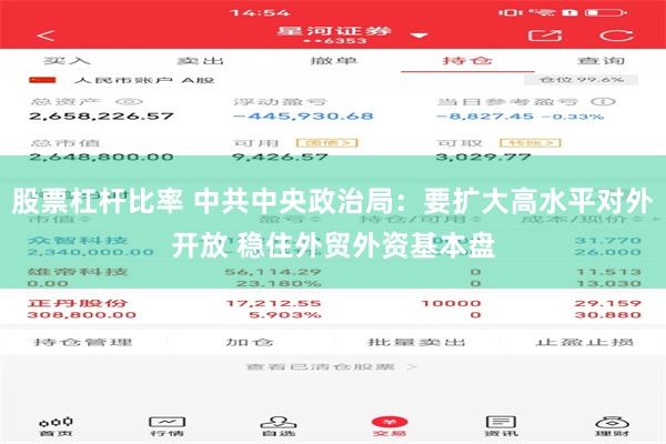 股票杠杆比率 中共中央政治局：要扩大高水平对外开放 稳住外贸外资基本盘