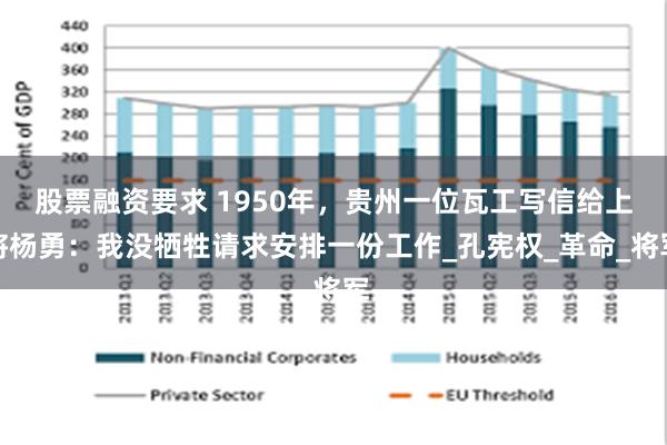 股票融资要求 1950年，贵州一位瓦工写信给上将杨勇：我没牺牲请求安排一份工作_孔宪权_革命_将军
