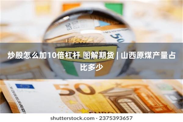 炒股怎么加10倍杠杆 图解期货 | 山西原煤产量占比多少