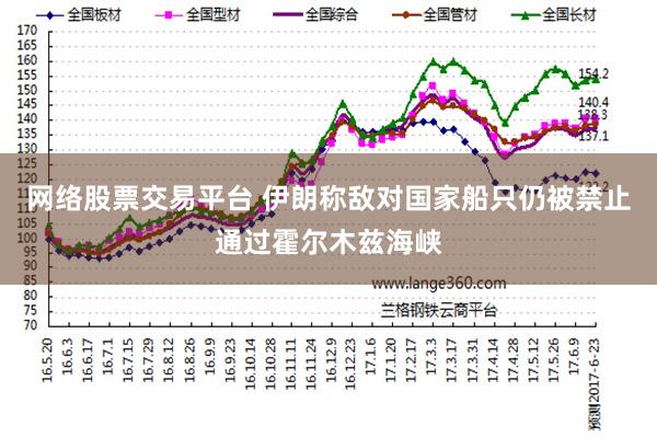 网络股票交易平台 伊朗称敌对国家船只仍被禁止通过霍尔木兹海峡