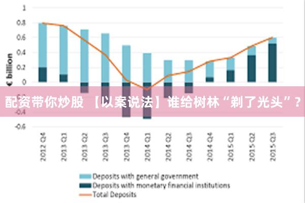 配资带你炒股 【以案说法】谁给树林“剃了光头”？