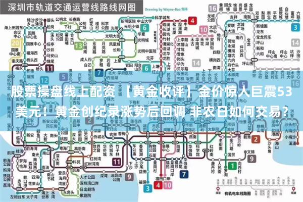 股票操盘线上配资 【黄金收评】金价惊人巨震53美元!黄金创纪录涨势后回调 非农日如何交易?
