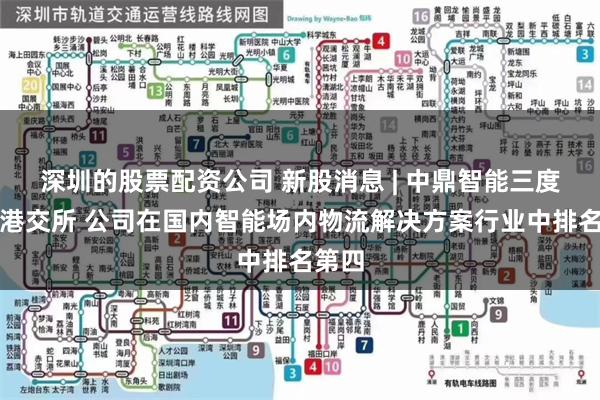 深圳的股票配资公司 新股消息 | 中鼎智能三度递表港交所 公司在国内智能场内物流解决方案行业中排名第四