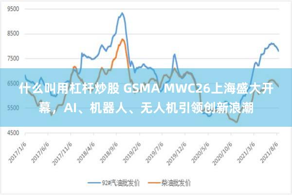 什么叫用杠杆炒股 GSMA MWC26上海盛大开幕，AI、机器人、无人机引领创新浪潮