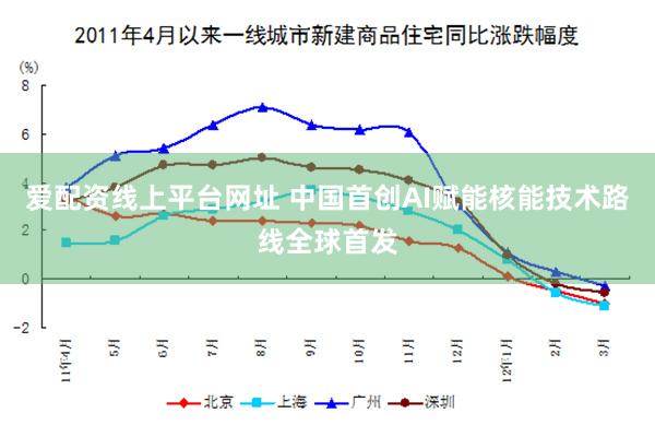 爱配资线上平台网址 中国首创AI赋能核能技术路线全球首发