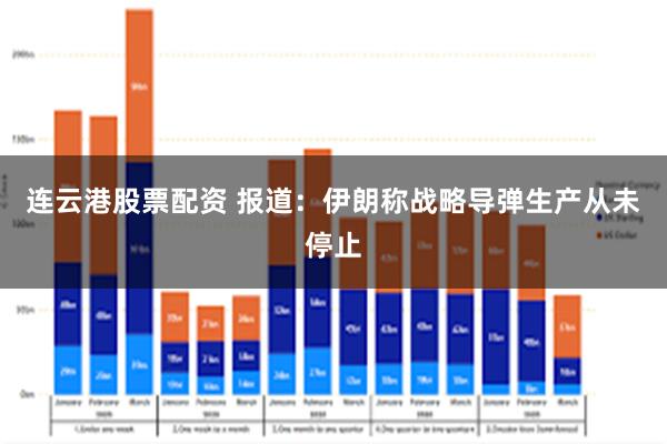 连云港股票配资 报道：伊朗称战略导弹生产从未停止