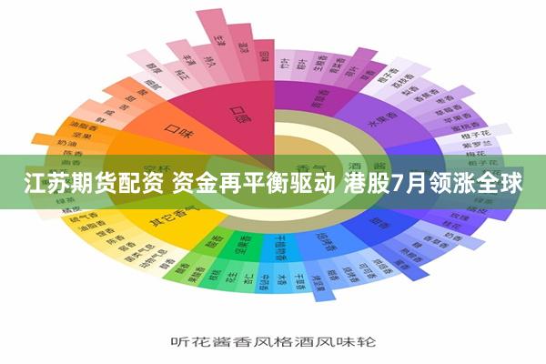 江苏期货配资 资金再平衡驱动 港股7月领涨全球