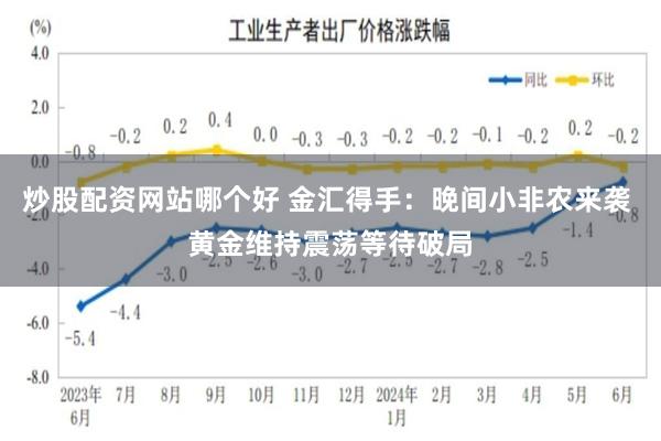 炒股配资网站哪个好 金汇得手：晚间小非农来袭 黄金维持震荡等待破局
