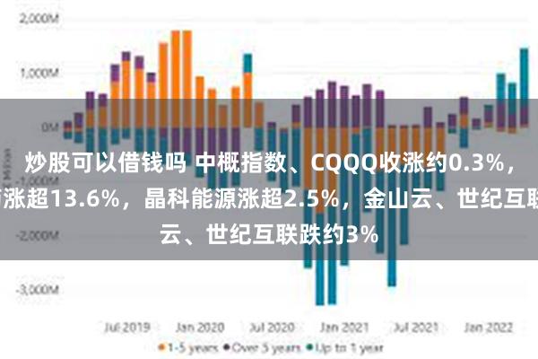 炒股可以借钱吗 中概指数、CQQQ收涨约0.3%，再鼎医药涨超13.6%，晶科能源涨超2.5%，金山云、世纪互联跌约3%