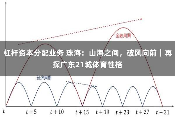 杠杆资本分配业务 珠海：山海之间，破风向前｜再探广东21城体育性格