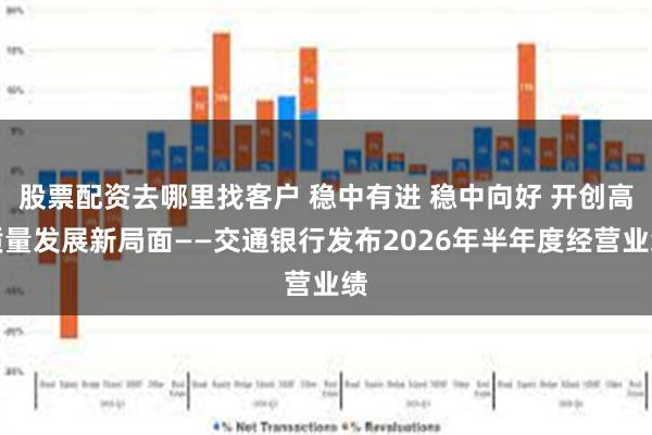 股票配资去哪里找客户 稳中有进 稳中向好 开创高质量发展新局面——交通银行发布2026年半年度经营业绩