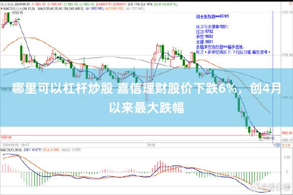 哪里可以杠杆炒股 嘉信理财股价下跌6%，创4月以来最大跌幅