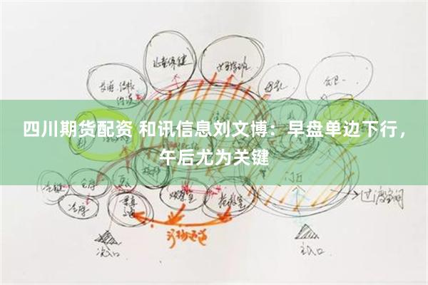 四川期货配资 和讯信息刘文博：早盘单边下行，午后尤为关键