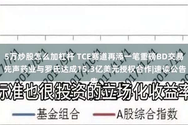 5万炒股怎么加杠杆 TCE赛道再添一笔重磅BD交易 先声药业与罗氏达成15.3亿美元授权合作|速读公告